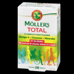 MOLLER*S TOTAL CPS A28
