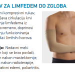 RUKAV ZA LIMFEDEM DO ZGLOBA