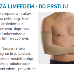 RUKAV ZA LIMFEDEM - DO PRSTIJU